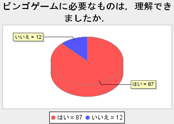 らんらん豚だから シンボルアート 人気